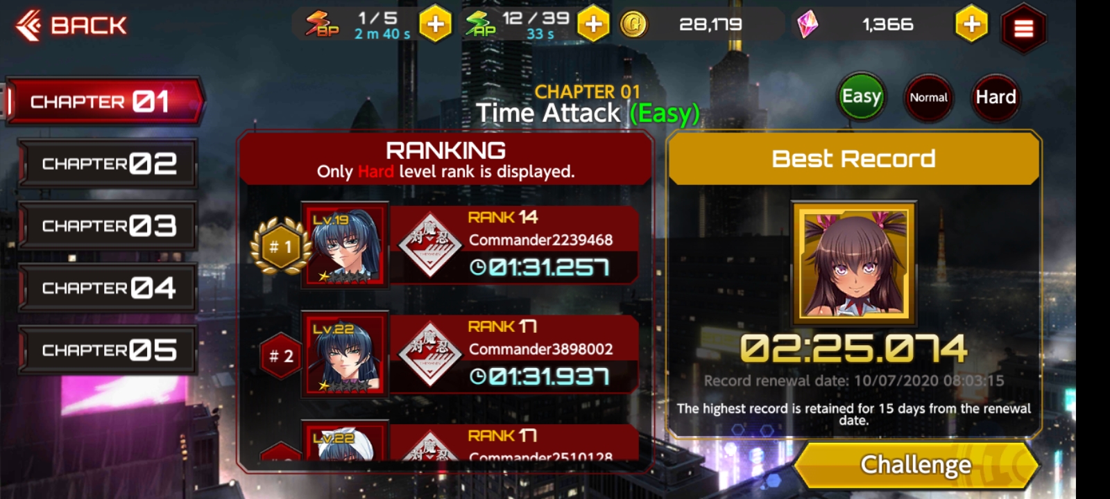 Ultimate Guide to Action Taimanin Cheats and Tips